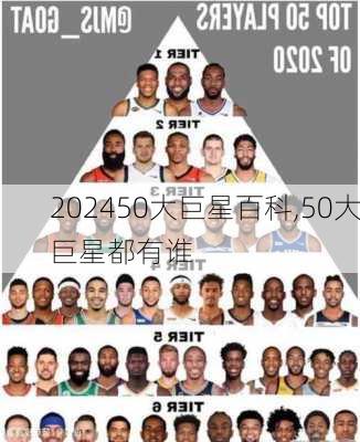 50大巨星百科,50大巨星都有谁