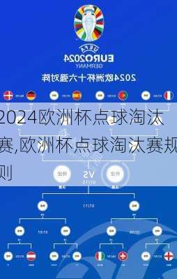 欧洲杯点球淘汰赛,欧洲杯点球淘汰赛规则