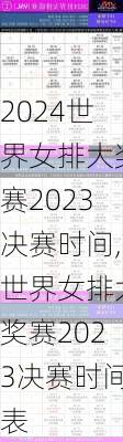 世界女排大奖赛2023决赛时间,世界女排大奖赛2023决赛时间表