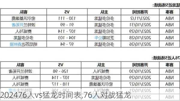76人vs猛龙时间表,76人对战猛龙