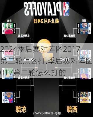 季后赛对阵图2017第二轮怎么打,季后赛对阵图2017第二轮怎么打的