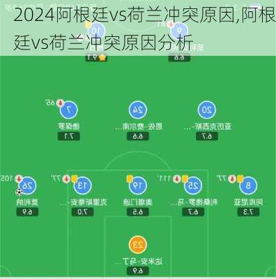 阿根廷vs荷兰冲突原因,阿根廷vs荷兰冲突原因分析