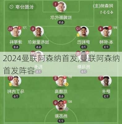 曼联阿森纳首发,曼联阿森纳首发阵容
