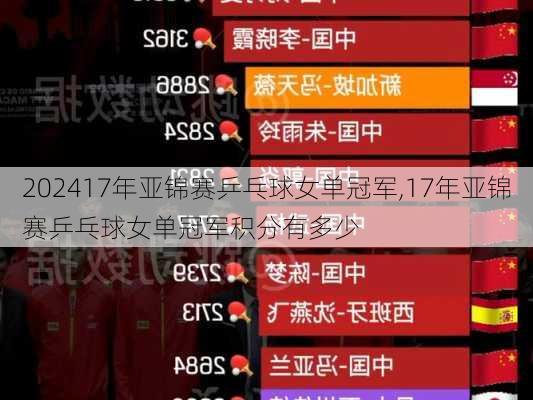 17年亚锦赛乒乓球女单冠军,17年亚锦赛乒乓球女单冠军积分有多少
