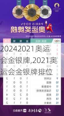2021奥运会金银牌,2021奥运会金银牌排位