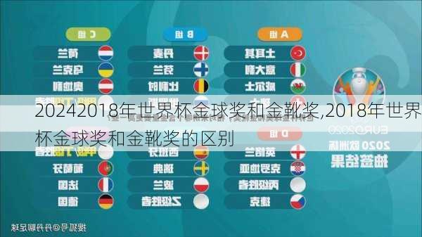 2018年世界杯金球奖和金靴奖,2018年世界杯金球奖和金靴奖的区别