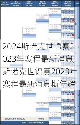 斯诺克世锦赛2023年赛程最新消息,斯诺克世锦赛2023年赛程最新消息斯佳辉