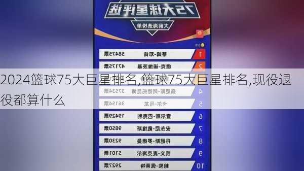 篮球75大巨星排名,篮球75大巨星排名,现役退役都算什么