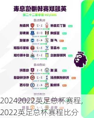 2022英足总杯赛程,2022英足总杯赛程比分