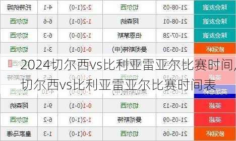 切尔西vs比利亚雷亚尔比赛时间,切尔西vs比利亚雷亚尔比赛时间表