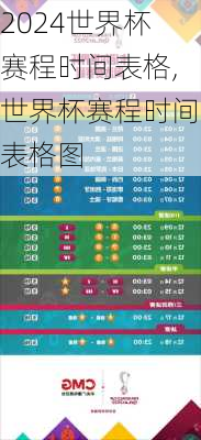 世界杯赛程时间表格,世界杯赛程时间表格图