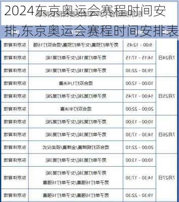 东京奥运会赛程时间安排,东京奥运会赛程时间安排表