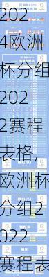 欧洲杯分组2022赛程表格,欧洲杯分组2022赛程表格图