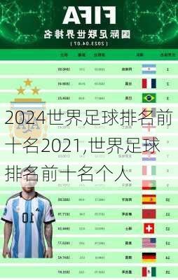 世界足球排名前十名2021,世界足球排名前十名个人