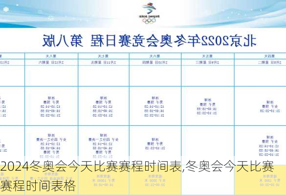 冬奥会今天比赛赛程时间表,冬奥会今天比赛赛程时间表格