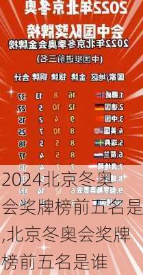 北京冬奥会奖牌榜前五名是,北京冬奥会奖牌榜前五名是谁