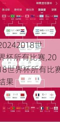 2018世界杯所有比赛,2018世界杯所有比赛结果