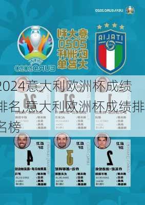 意大利欧洲杯成绩排名,意大利欧洲杯成绩排名榜