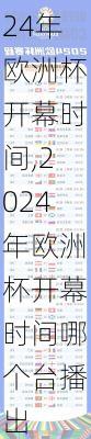 2024年欧洲杯开幕时间,2024年欧洲杯开幕时间哪个台播出