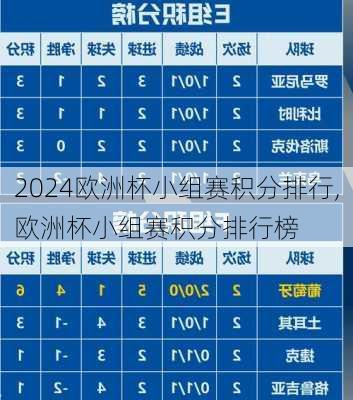 欧洲杯小组赛积分排行,欧洲杯小组赛积分排行榜