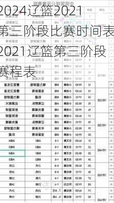 辽篮2021第三阶段比赛时间表,2021辽篮第三阶段赛程表