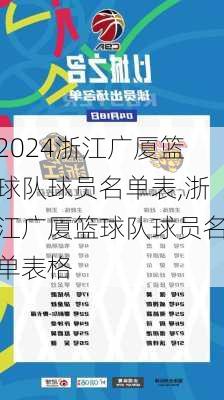 浙江广厦篮球队球员名单表,浙江广厦篮球队球员名单表格