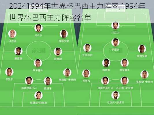 1994年世界杯巴西主力阵容,1994年世界杯巴西主力阵容名单