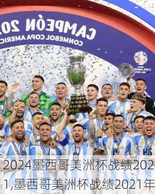 墨西哥美洲杯战绩2021,墨西哥美洲杯战绩2021年