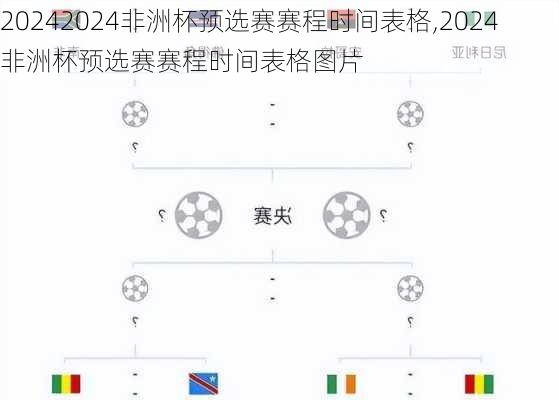 2024非洲杯预选赛赛程时间表格,2024非洲杯预选赛赛程时间表格图片