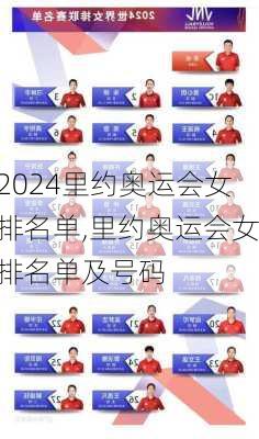里约奥运会女排名单,里约奥运会女排名单及号码