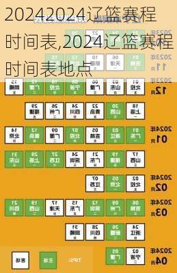 2024辽篮赛程时间表,2024辽篮赛程时间表地点