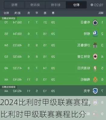 比利时甲级联赛赛程,比利时甲级联赛赛程比分
