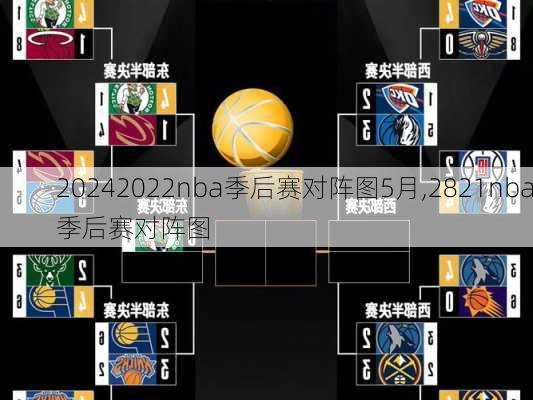 2022nba季后赛对阵图5月,2821nba季后赛对阵图