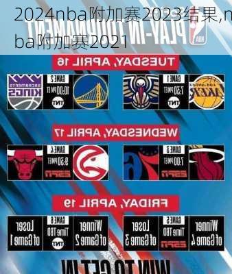 nba附加赛2023结果,nba附加赛2021