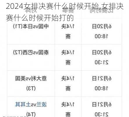 女排决赛什么时候开始,女排决赛什么时候开始打的