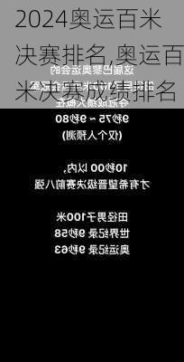 奥运百米决赛排名,奥运百米决赛成绩排名