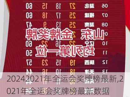 2021年全运会奖牌榜最新,2021年全运会奖牌榜最新数据