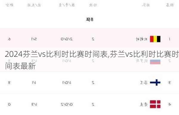 芬兰vs比利时比赛时间表,芬兰vs比利时比赛时间表最新