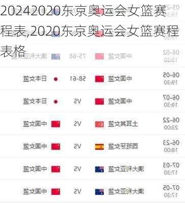 2020东京奥运会女篮赛程表,2020东京奥运会女篮赛程表格
