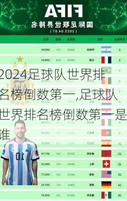 足球队世界排名榜倒数第一,足球队世界排名榜倒数第一是谁