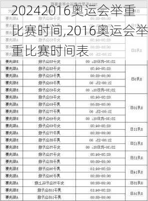 2016奥运会举重比赛时间,2016奥运会举重比赛时间表