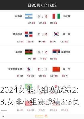 女排小组赛战绩2:3,女排小组赛战绩2:3负于