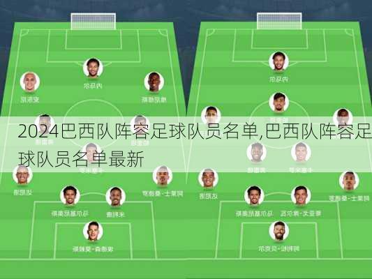 巴西队阵容足球队员名单,巴西队阵容足球队员名单最新