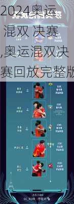 奥运 混双 决赛,奥运混双决赛回放完整版