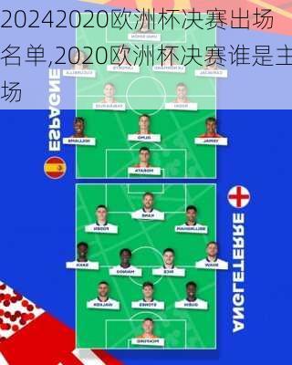 2020欧洲杯决赛出场名单,2020欧洲杯决赛谁是主场
