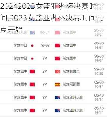 2023女篮亚洲杯决赛时间,2023女篮亚洲杯决赛时间几点开始