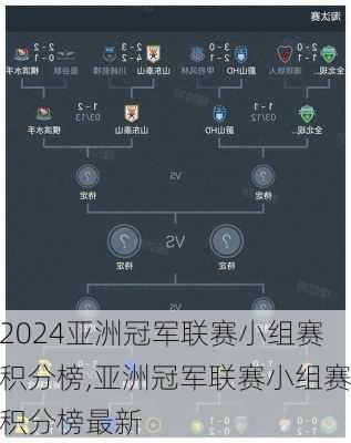 亚洲冠军联赛小组赛积分榜,亚洲冠军联赛小组赛积分榜最新