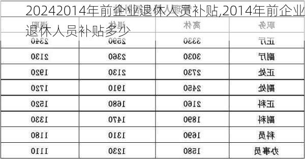 2014年前企业退休人员补贴,2014年前企业退休人员补贴多少