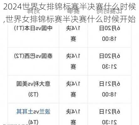 世界女排锦标赛半决赛什么时候,世界女排锦标赛半决赛什么时候开始