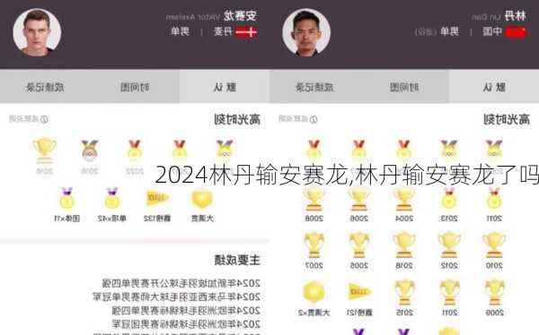 林丹输安赛龙,林丹输安赛龙了吗
